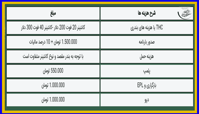 هزینه حمل بار با کشتی